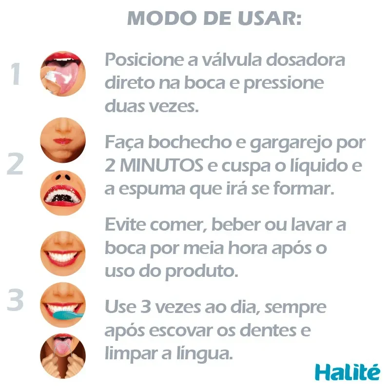 Modo de usar — Enxaguante Antisséptico Halité